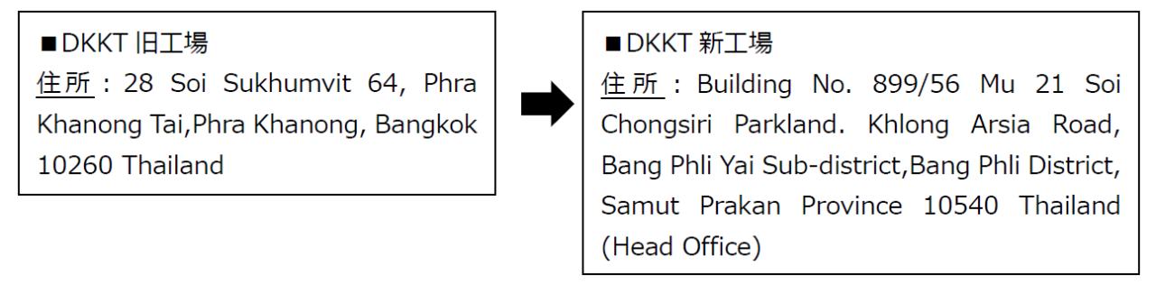 Dkkt DKK(THAILAND)CO.,LTD.新工場の開所式 | 新着情報 | DKK 電気興業株式会社